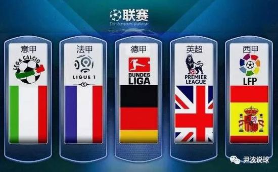 围棋的全球