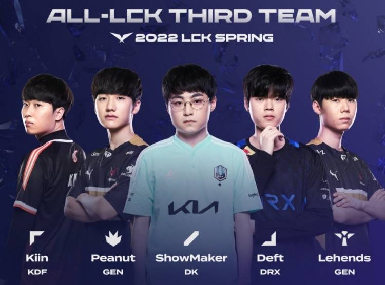 对手的得分 对手的得分