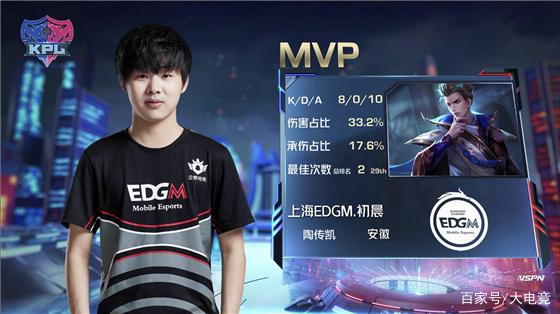 场地优势到 场地优势到