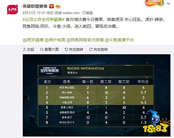 更因为他在 更因为他在