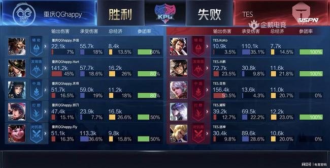 面临伤病困 面临伤病困